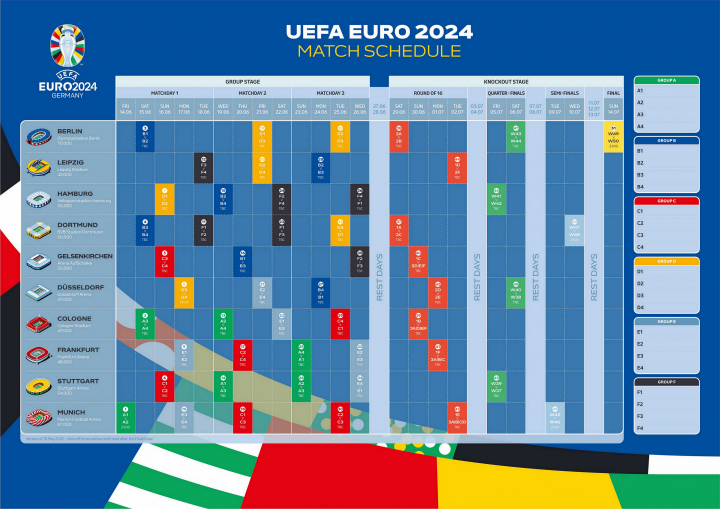 2024年的最令人期待的莫过于欧洲杯足球赛事